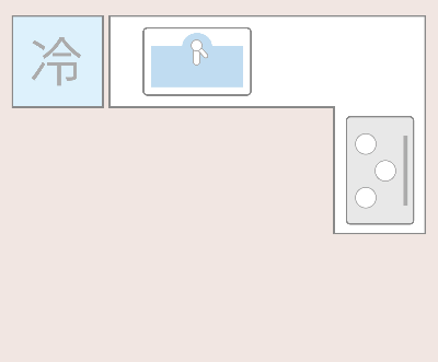 L型レイアウト