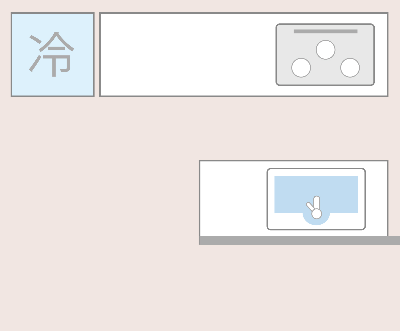 Ⅱ列型レイアウト
