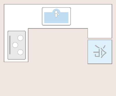 U 型レイアウト