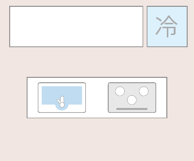 アイランド型