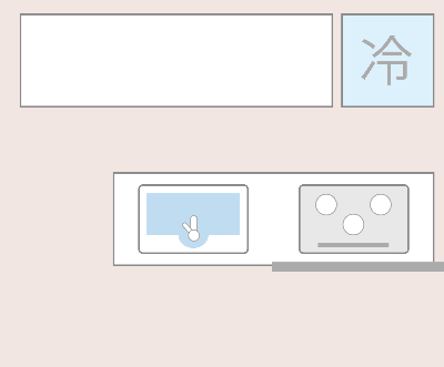 ペニンシュラ型
