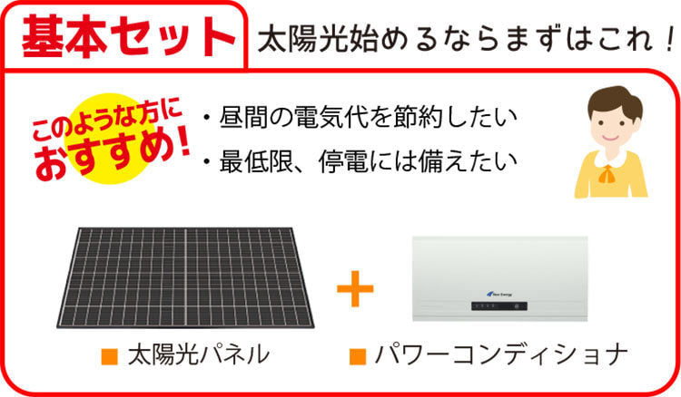基本セットは太陽光パネルとパワーコンディショナーのセットです。